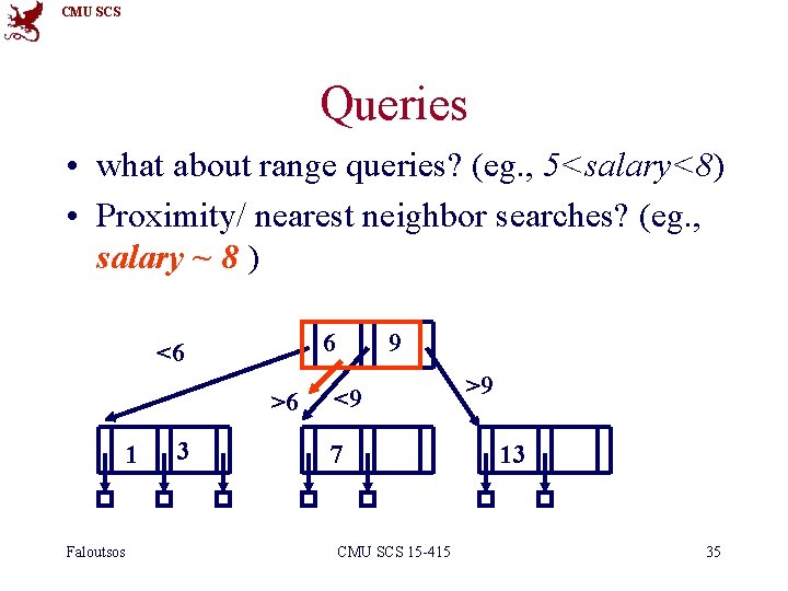 CMU SCS Queries • what about range queries? (eg. , 5<salary<8) • Proximity/ nearest