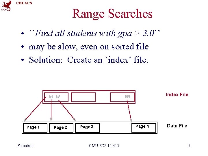 CMU SCS Range Searches • ``Find all students with gpa > 3. 0’’ •