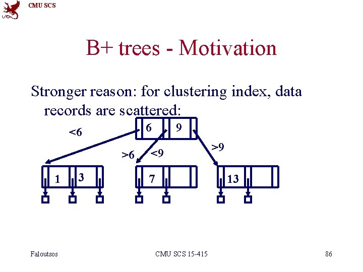 CMU SCS B+ trees - Motivation Stronger reason: for clustering index, data records are