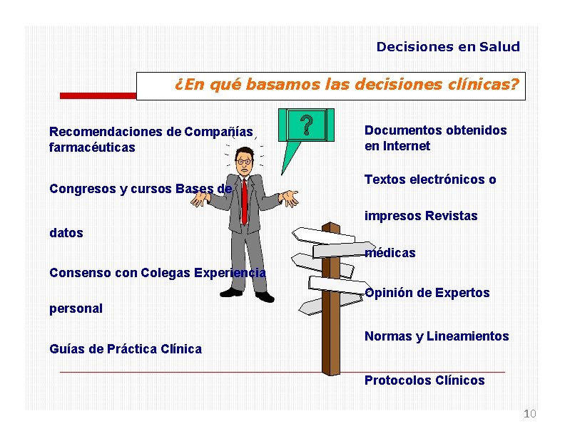 Decisiones en Salud ¿En qué basamos las decisiones clínicas? Recomendaciones de Compañías farmacéuticas Congresos