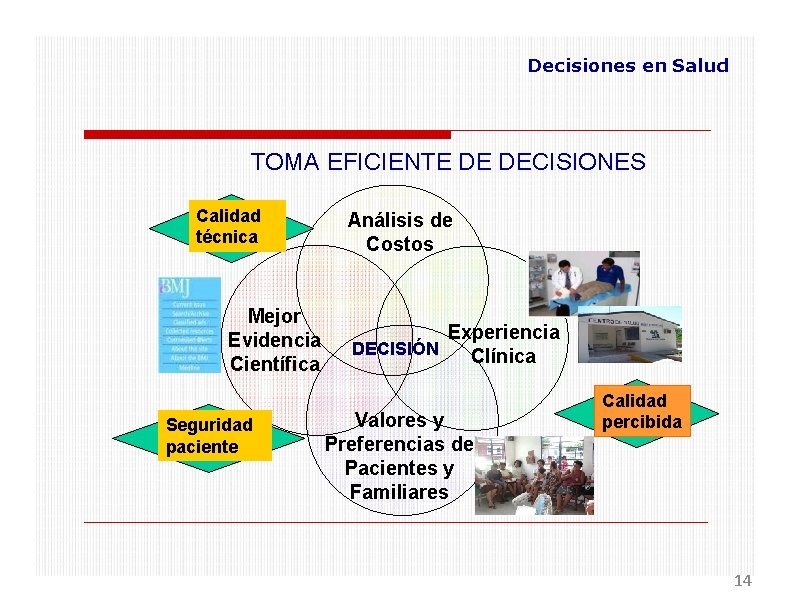 Decisiones en Salud TOMA EFICIENTE DE DECISIONES Calidad técnica Mejor Evidencia Científica Seguridad paciente