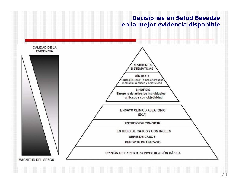 Decisiones en Salud Basadas en la mejor evidencia disponible 20 
