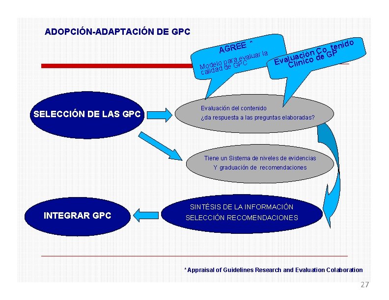 ADOPCIÓN-ADAPTACIÓN DE GPC E * E R G A nid e t n Ceo.