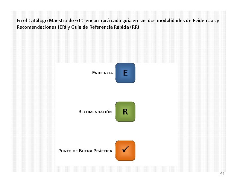 En el Catálogo Maestro de GPC encontrará cada guía en sus dos modalidades de
