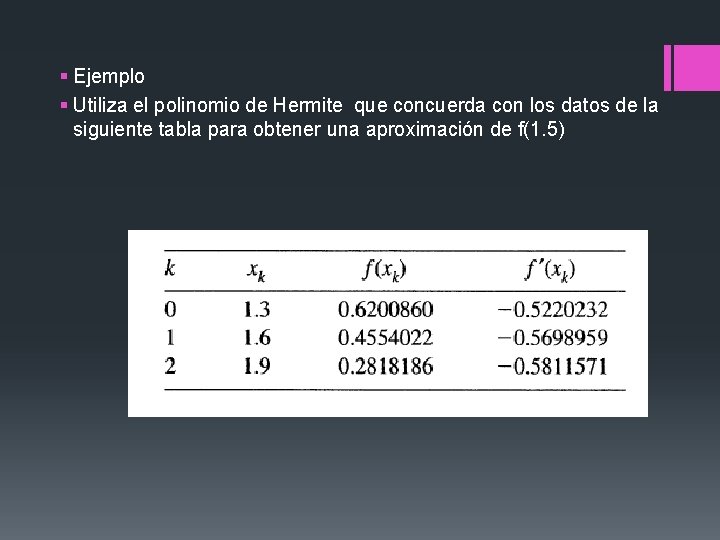 § Ejemplo § Utiliza el polinomio de Hermite que concuerda con los datos de § Ejemplo § Utiliza el polinomio de Hermite que concuerda con los datos de
