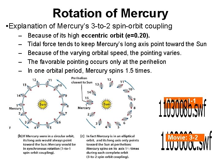 Rotation of Mercury • Explanation of Mercury’s 3 -to-2 spin-orbit coupling – – –