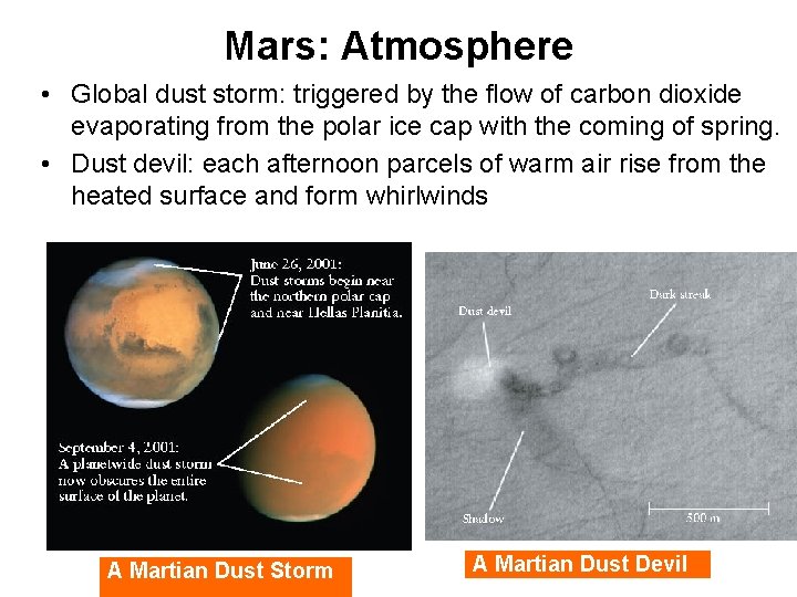 Mars: Atmosphere • Global dust storm: triggered by the flow of carbon dioxide evaporating