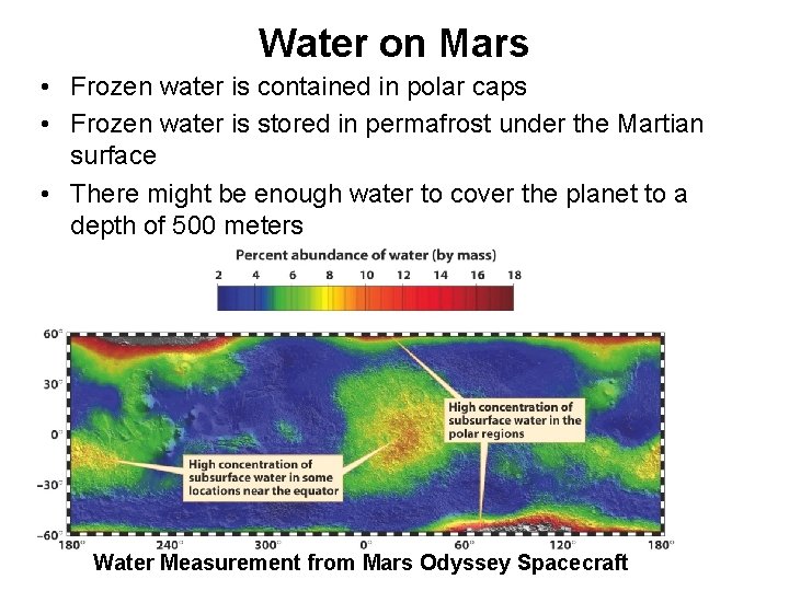 Water on Mars • Frozen water is contained in polar caps • Frozen water