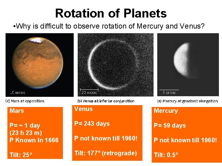 Rotation of Planets • Why is difficult to observe rotation of Mercury and Venus?