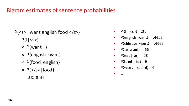 Bigram estimates of sentence probabilities P(<s> I want english food </s>) = P(I|<s>) ×