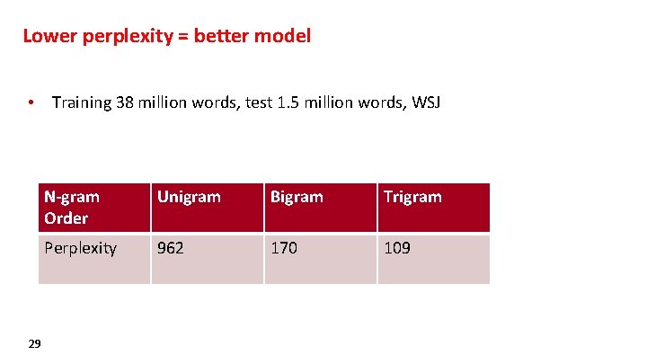 Lower perplexity = better model • Training 38 million words, test 1. 5 million