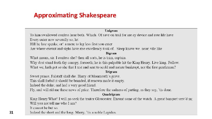 Approximating Shakespeare 31 