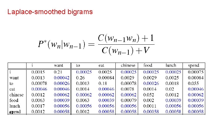 Laplace-smoothed bigrams 41 