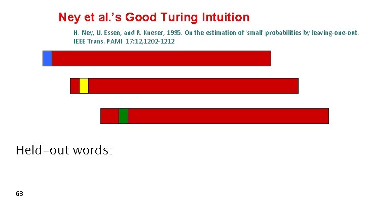 Ney et al. ’s Good Turing Intuition H. Ney, U. Essen, and R. Kneser,