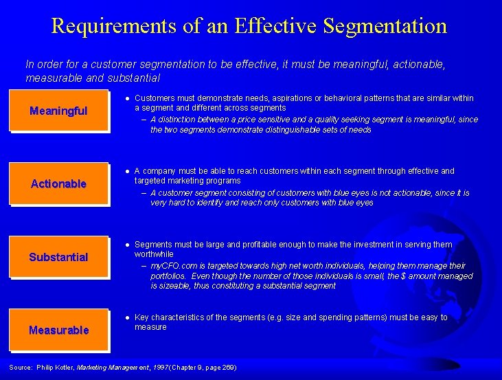 Requirements of an Effective Segmentation In order for a customer segmentation to be effective,