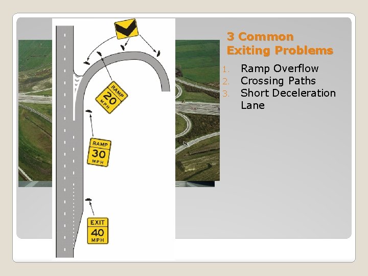 3 Common Exiting Problems 1. 2. 3. Ramp Overflow Crossing Paths Short Deceleration Lane