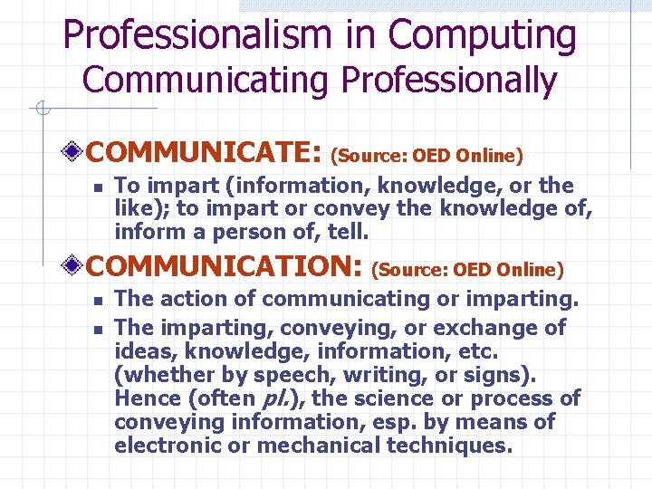 Professionalism in Computing Communicating Professionally COMMUNICATE: (Source: OED Online) n To impart (information, knowledge,