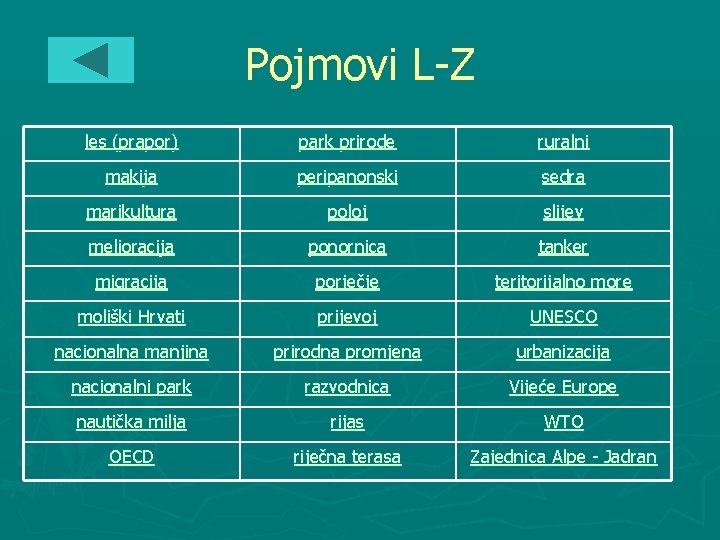 Pojmovi L-Z les (prapor) park prirode ruralni makija peripanonski sedra marikultura poloj slijev melioracija