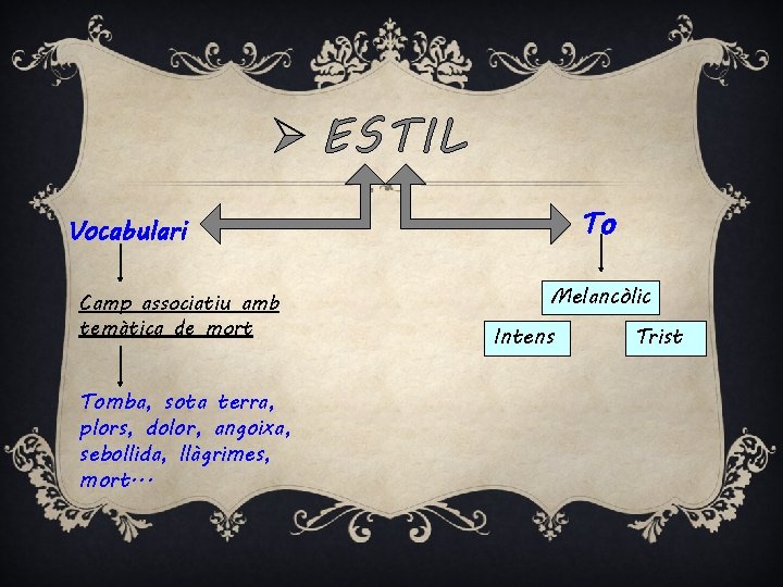 Ø ESTIL To Vocabulari Camp associatiu amb temàtica de mort Tomba, sota terra, plors, Ø ESTIL To Vocabulari Camp associatiu amb temàtica de mort Tomba, sota terra, plors,