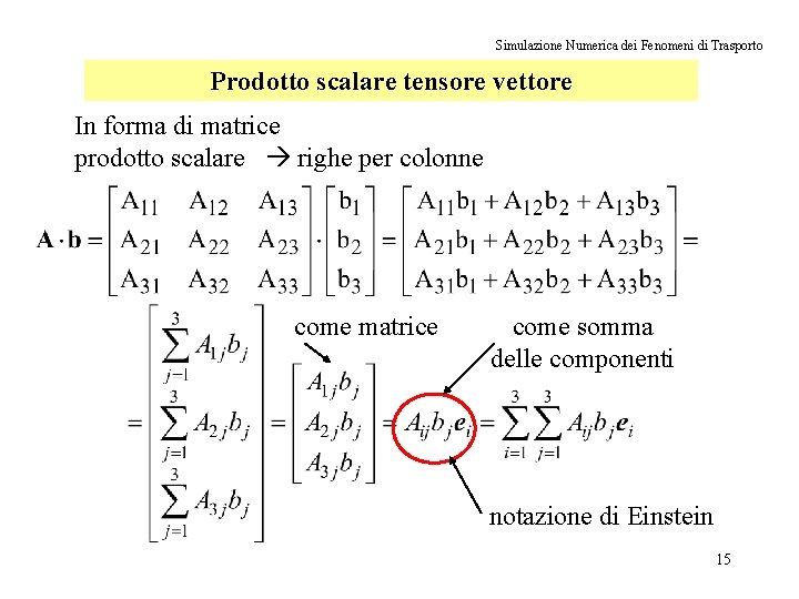 Simulazione Numerica dei Fenomeni di Trasporto Prodotto scalare tensore vettore In forma di matrice