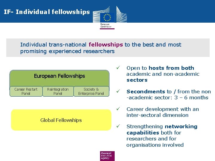 IF- Individual fellowships Individual trans-national fellowships to the best and most promising experienced researchers