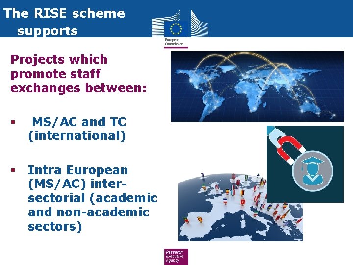 The RISE scheme supports Projects which promote staff exchanges between: § MS/AC and TC
