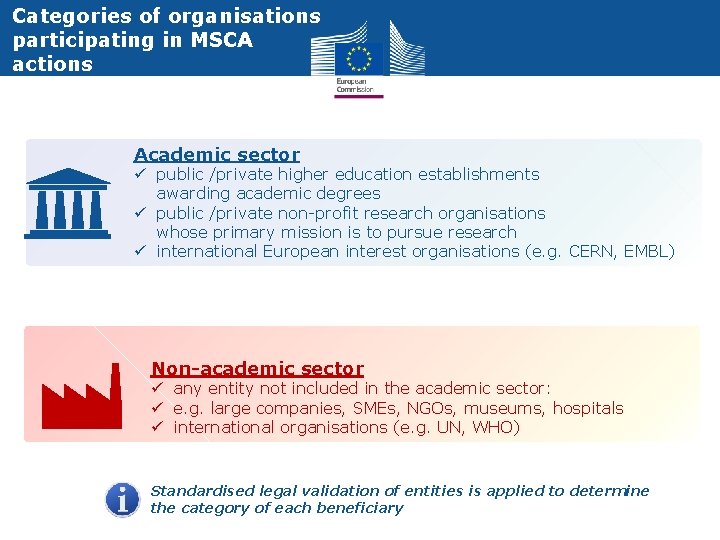 Categories of organisations participating in MSCA actions Academic sector ü public /private higher education