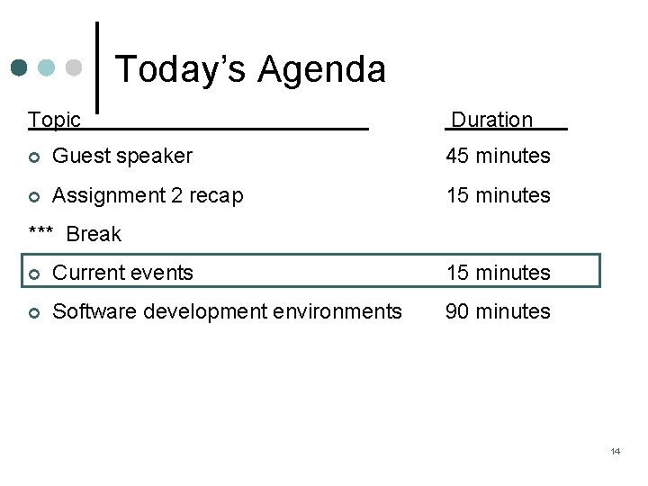 Today’s Agenda Topic Duration ¢ Guest speaker 45 minutes ¢ Assignment 2 recap 15