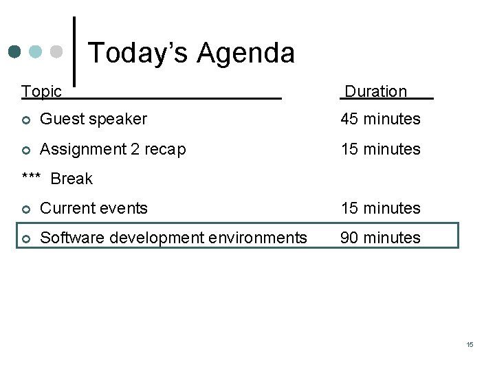 Today’s Agenda Topic Duration ¢ Guest speaker 45 minutes ¢ Assignment 2 recap 15