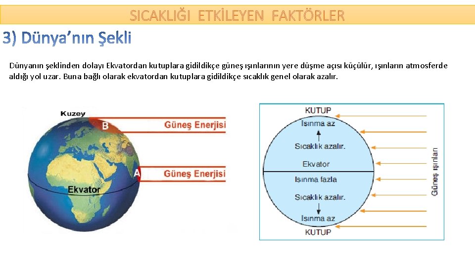 SICAKLIĞI ETKİLEYEN FAKTÖRLER Dünyanın şeklinden dolayı Ekvatordan kutuplara gidildikçe güneş ışınlarının yere düşme açısı