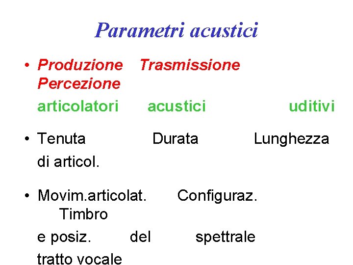 Parametri acustici • Produzione Percezione articolatori Trasmissione acustici uditivi Durata Lunghezza • Tenuta di