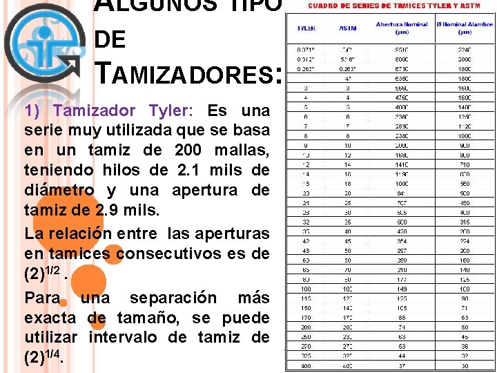 ALGUNOS TIPOS DE TAMIZADORES: 1) Tamizador Tyler: Es una serie muy utilizada que se ALGUNOS TIPOS DE TAMIZADORES: 1) Tamizador Tyler: Es una serie muy utilizada que se