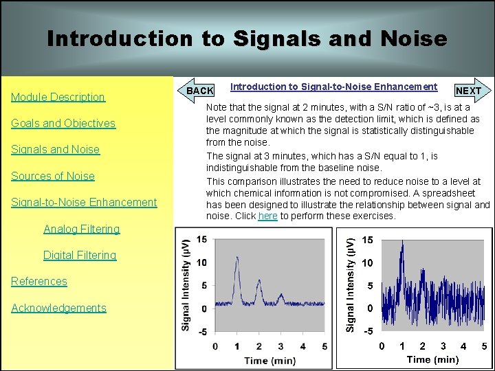 Introduction to Signals and Noise Module Description Goals and Objectives Signals and Noise Sources Introduction to Signals and Noise Module Description Goals and Objectives Signals and Noise Sources