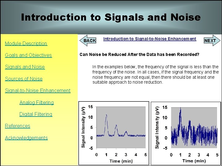 Introduction to Signals and Noise Module Description Goals and Objectives Signals and Noise Sources Introduction to Signals and Noise Module Description Goals and Objectives Signals and Noise Sources