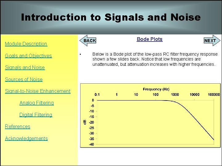 Introduction to Signals and Noise BACK Module Description Goals and Objectives Signals and Noise Introduction to Signals and Noise BACK Module Description Goals and Objectives Signals and Noise
