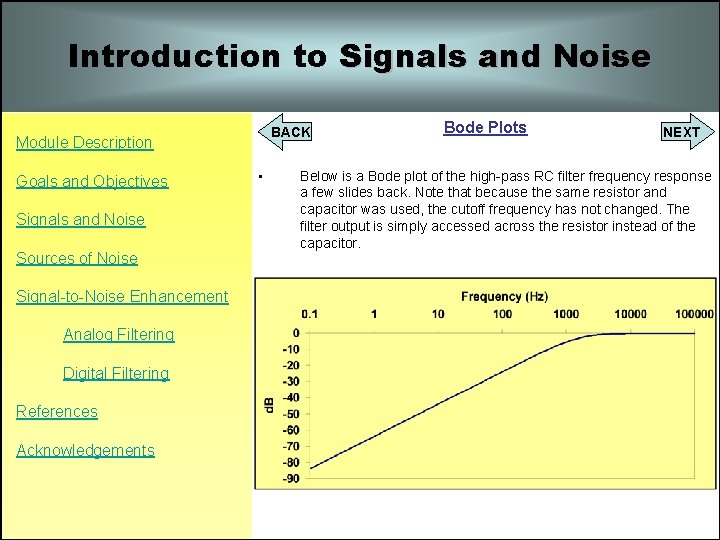 Introduction to Signals and Noise BACK Module Description Goals and Objectives Signals and Noise Introduction to Signals and Noise BACK Module Description Goals and Objectives Signals and Noise