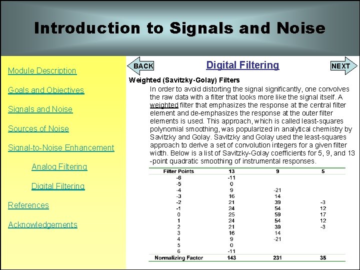 Introduction to Signals and Noise Module Description Goals and Objectives Signals and Noise Sources Introduction to Signals and Noise Module Description Goals and Objectives Signals and Noise Sources
