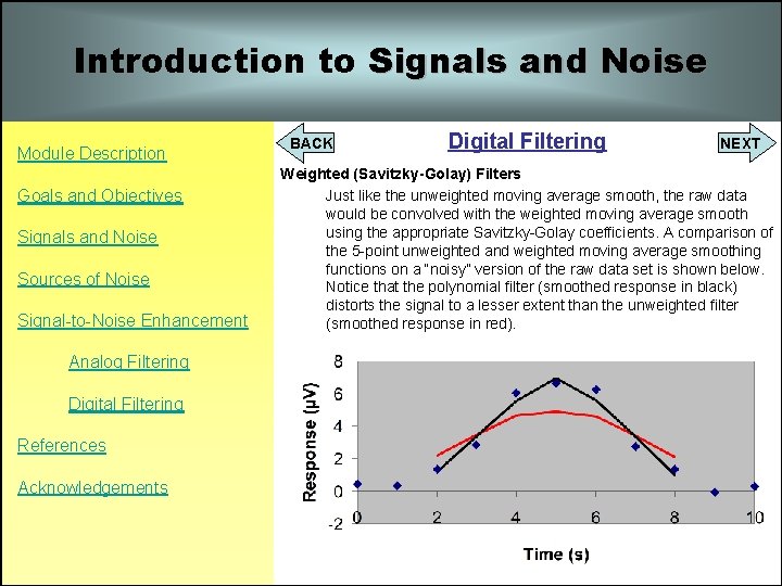 Introduction to Signals and Noise Module Description Goals and Objectives Signals and Noise Sources Introduction to Signals and Noise Module Description Goals and Objectives Signals and Noise Sources