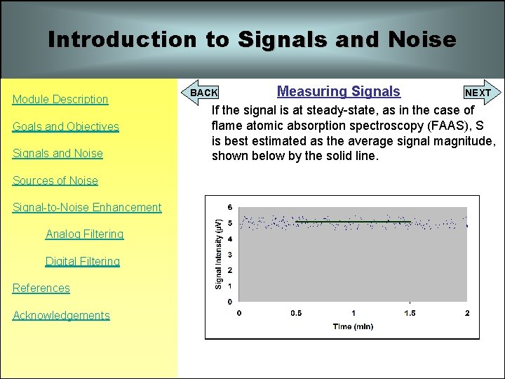 Introduction to Signals and Noise Module Description Goals and Objectives Signals and Noise Sources Introduction to Signals and Noise Module Description Goals and Objectives Signals and Noise Sources