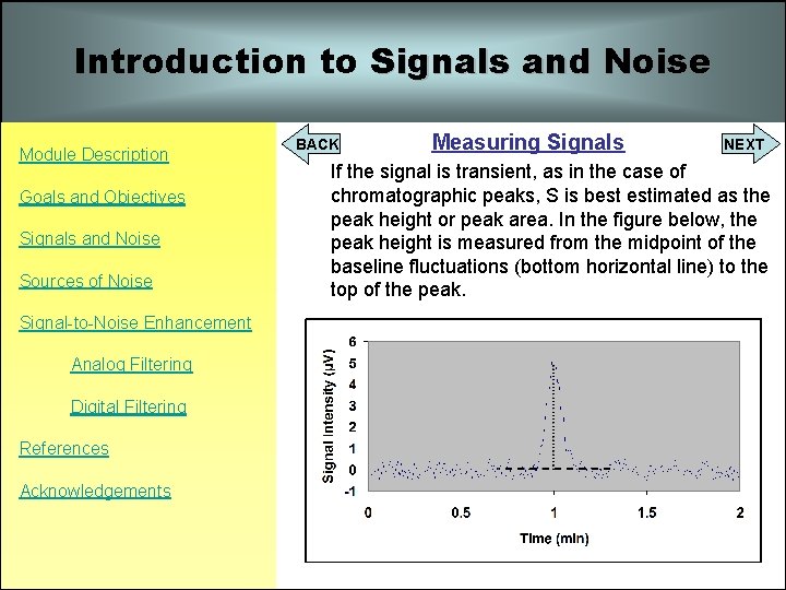 Introduction to Signals and Noise Module Description Goals and Objectives Signals and Noise Sources Introduction to Signals and Noise Module Description Goals and Objectives Signals and Noise Sources
