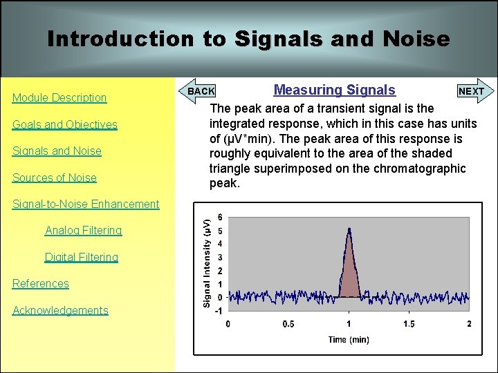 Introduction to Signals and Noise Module Description Goals and Objectives Signals and Noise Sources Introduction to Signals and Noise Module Description Goals and Objectives Signals and Noise Sources