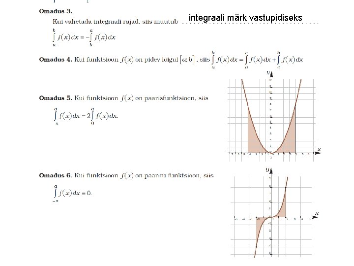 integraali märk vastupidiseks 