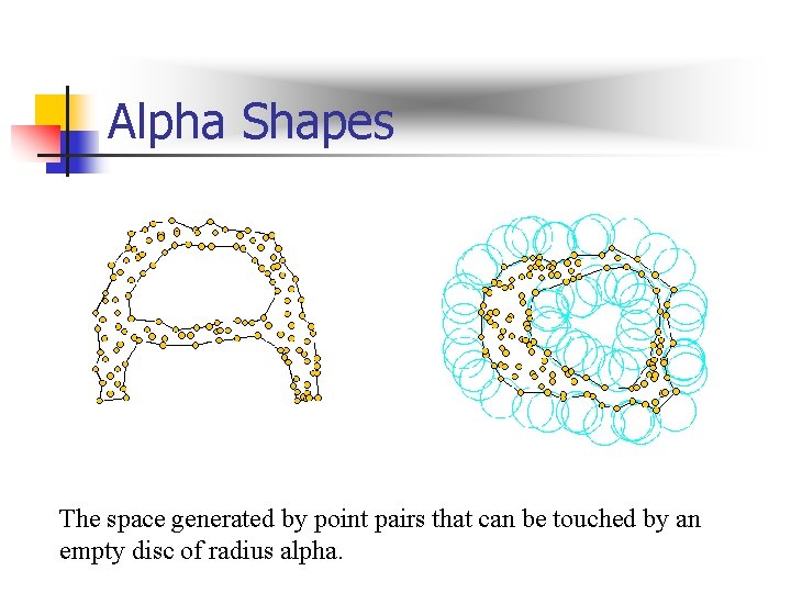 Alpha Shapes The space generated by point pairs that can be touched by an