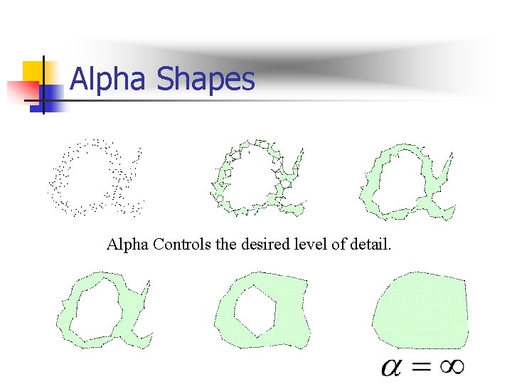 Alpha Shapes Alpha Controls the desired level of detail. 