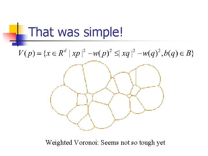 That was simple! Weighted Voronoi: Seems not so tough yet 