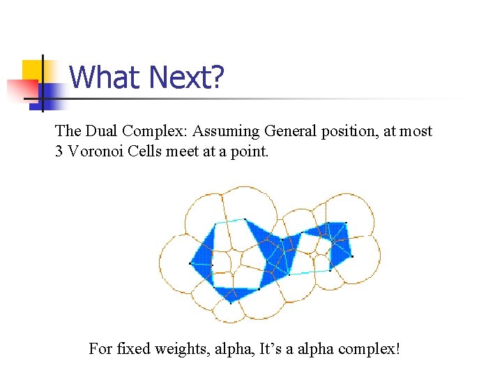 What Next? The Dual Complex: Assuming General position, at most 3 Voronoi Cells meet