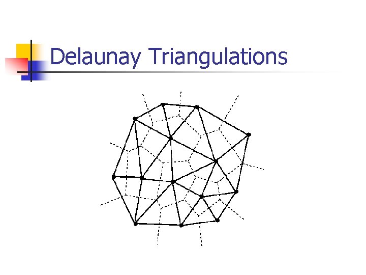 Delaunay Triangulations 