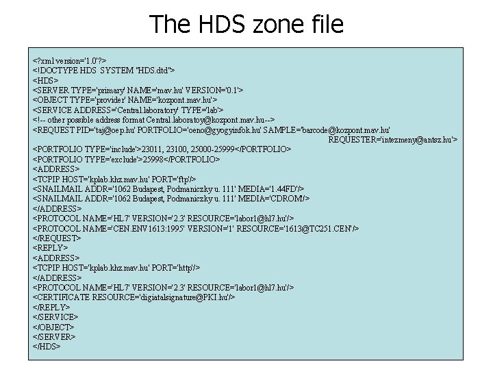 The HDS zone file <? xml version='1. 0'? > <!DOCTYPE HDS SYSTEM "HDS. dtd"> The HDS zone file <? xml version='1. 0'? > <!DOCTYPE HDS SYSTEM "HDS. dtd">