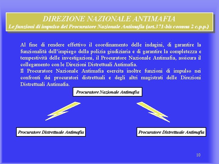 DIREZIONE NAZIONALE ANTIMAFIA Le funzioni di impulso del Procuratore Nazionale Antimafia (art. 371 -bis