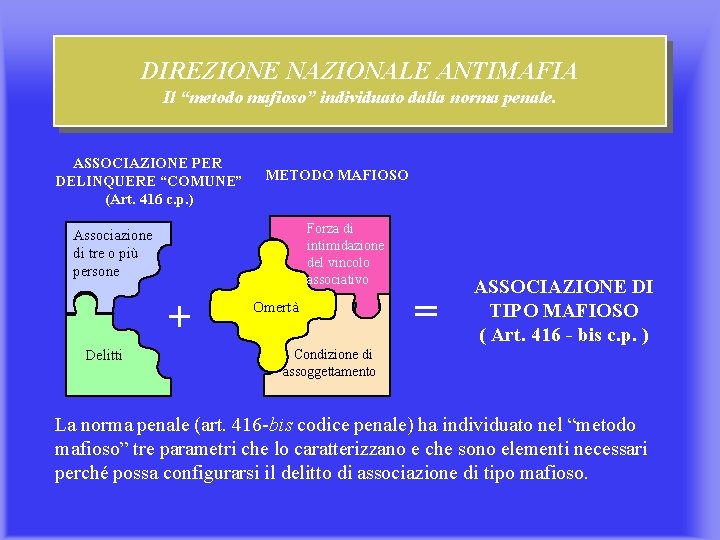 DIREZIONE NAZIONALE ANTIMAFIA Il “metodo mafioso” individuato dalla norma penale. ASSOCIAZIONE PER DELINQUERE “COMUNE”